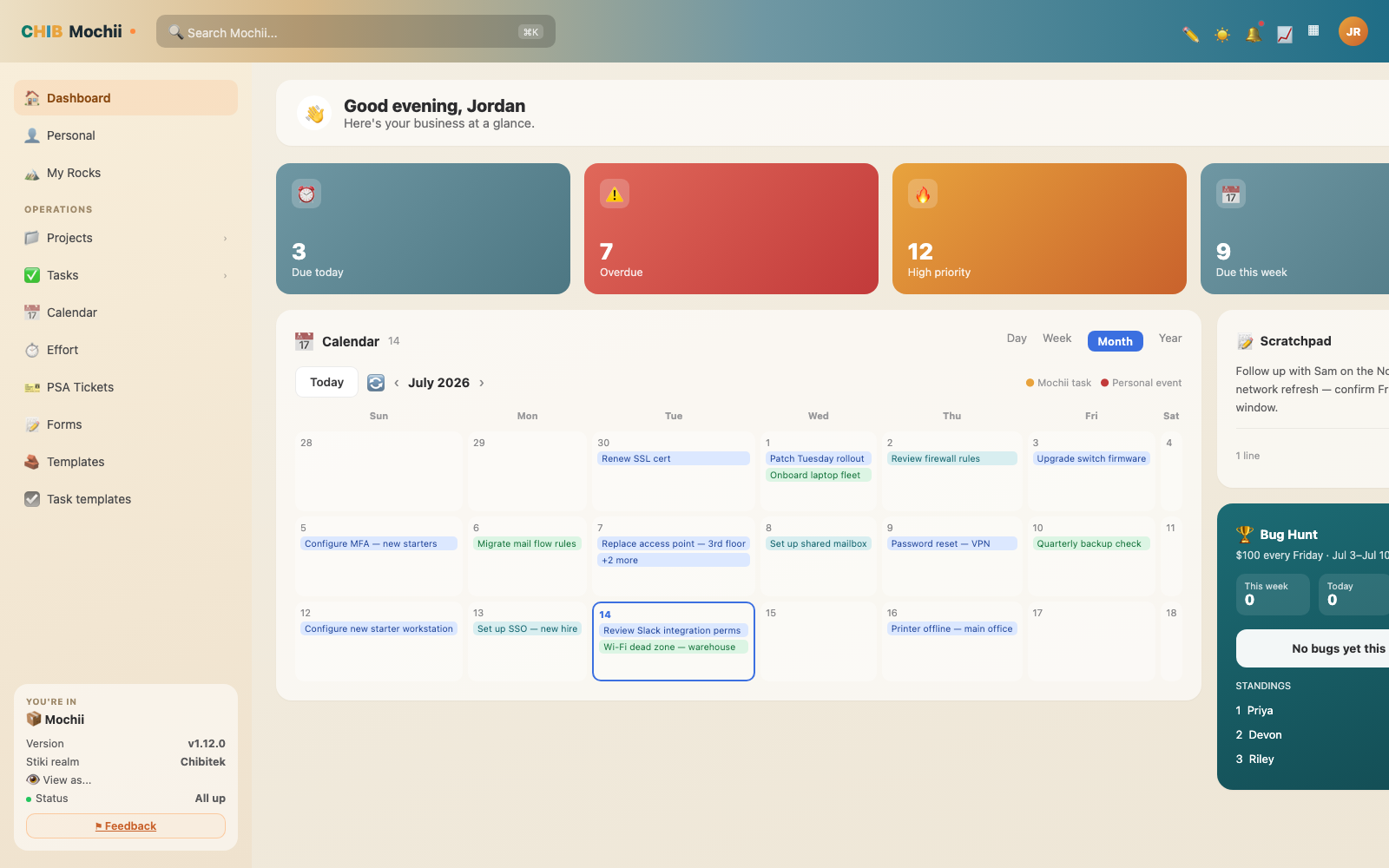 The Mochii dashboard