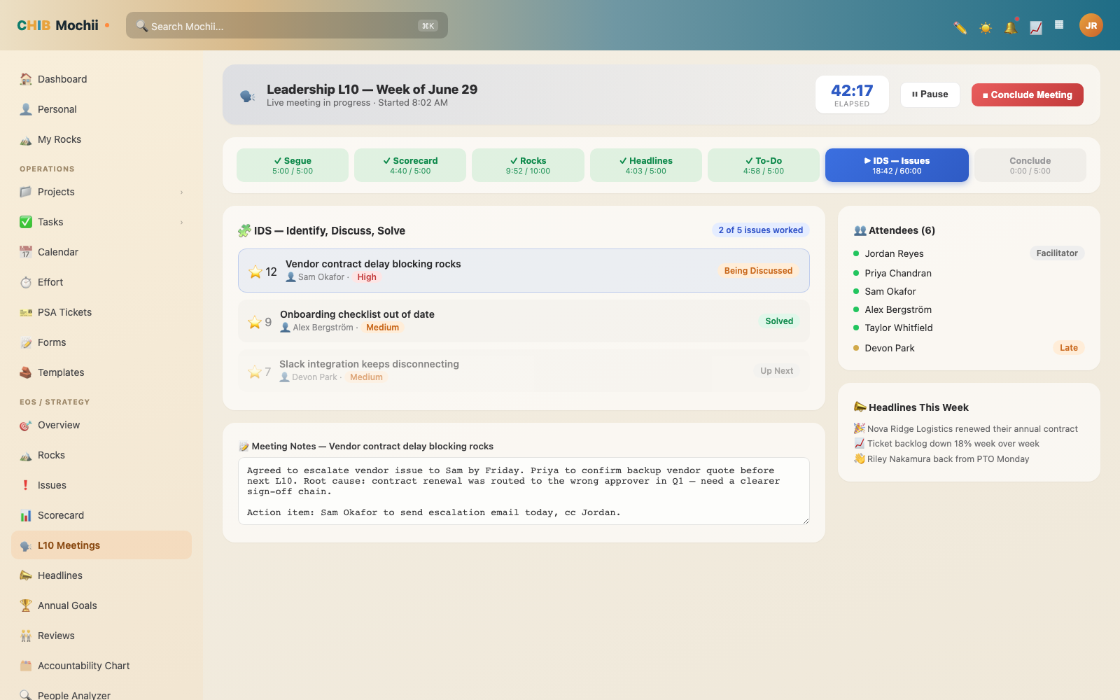 The L10 Meeting Runtime screen in Mochii