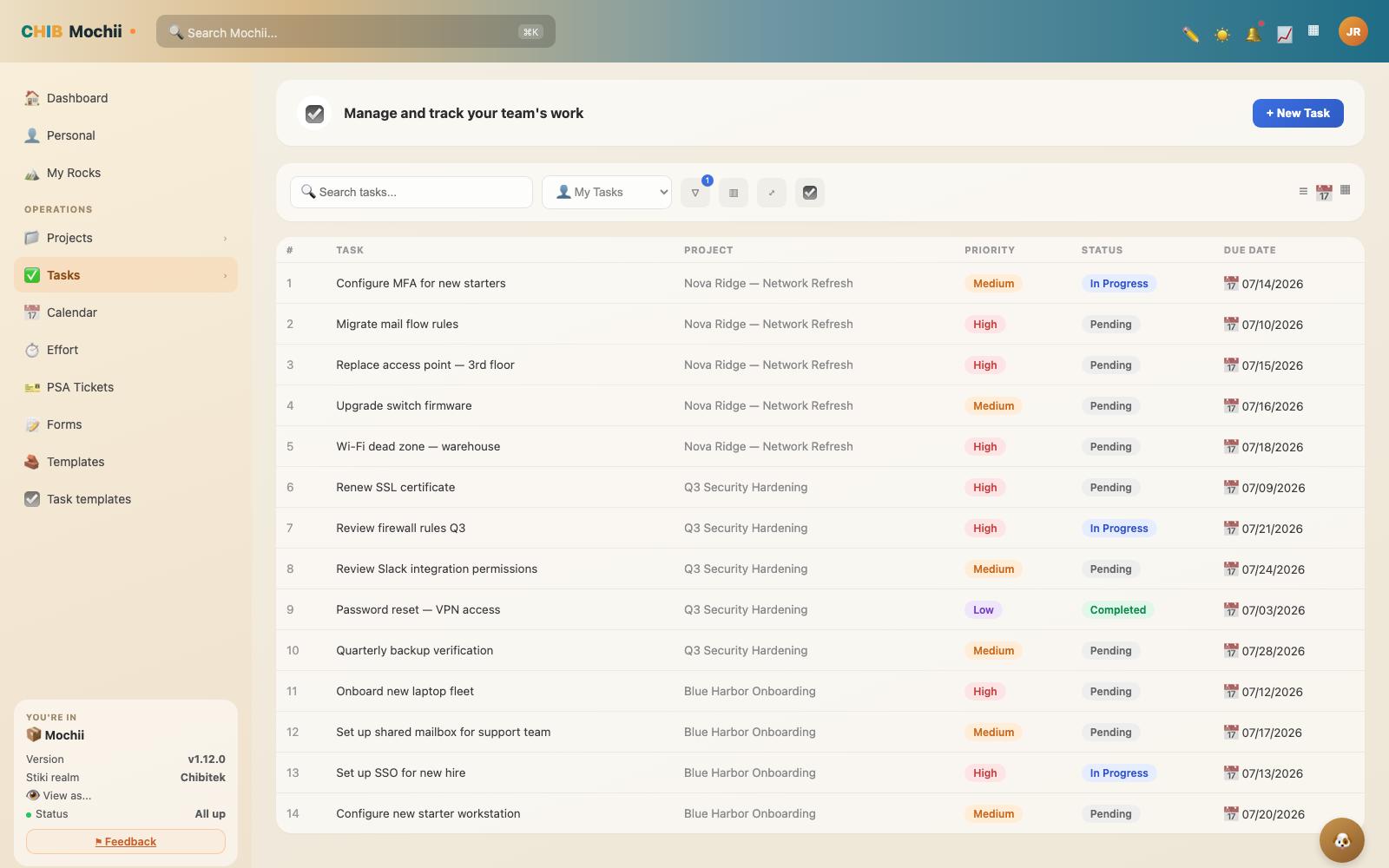 Tasks in Mochii
